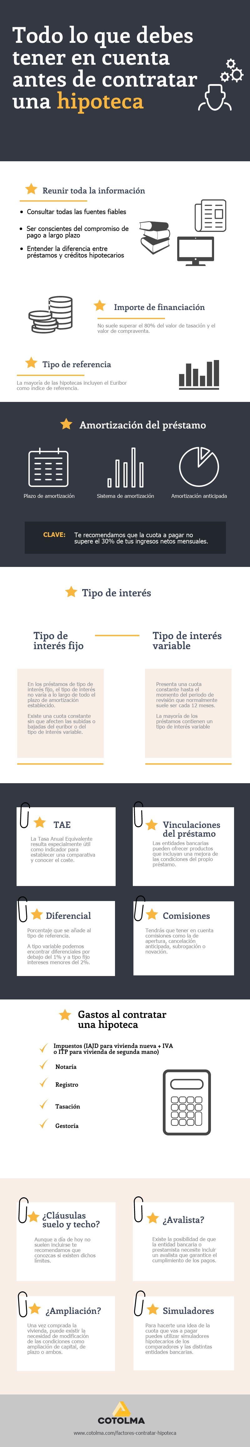 Todo lo que debes tener en cuenta antes de contratar una hipoteca